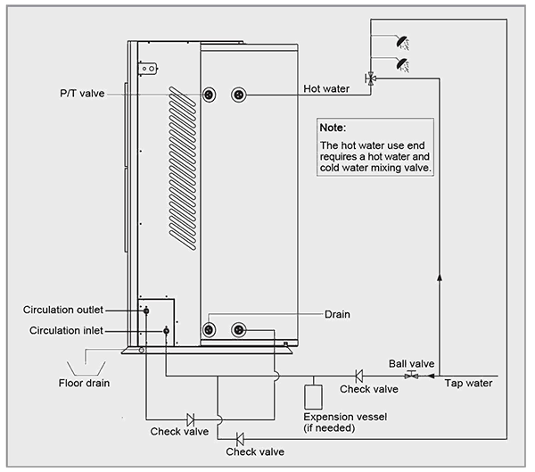 KRS118B Series All in One Heat Pump ջրատաքացուցիչ համակարգ